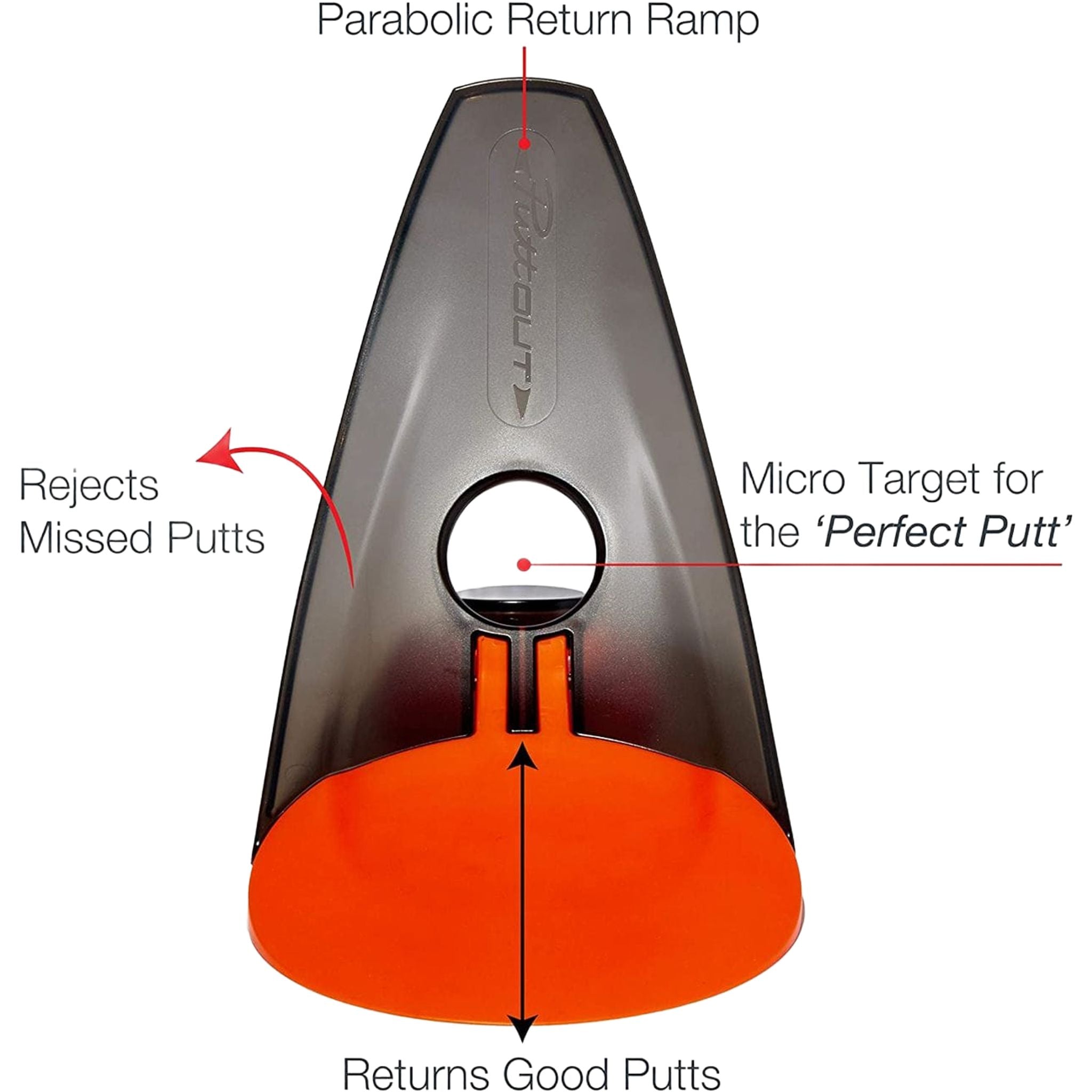 Entraîneur de putting PuttOUT Class Green
