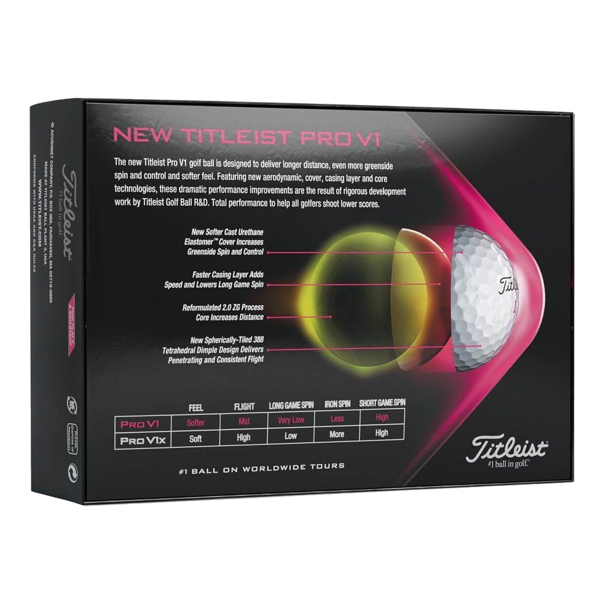 Balles de golf Titleist Pro V1 (2021)