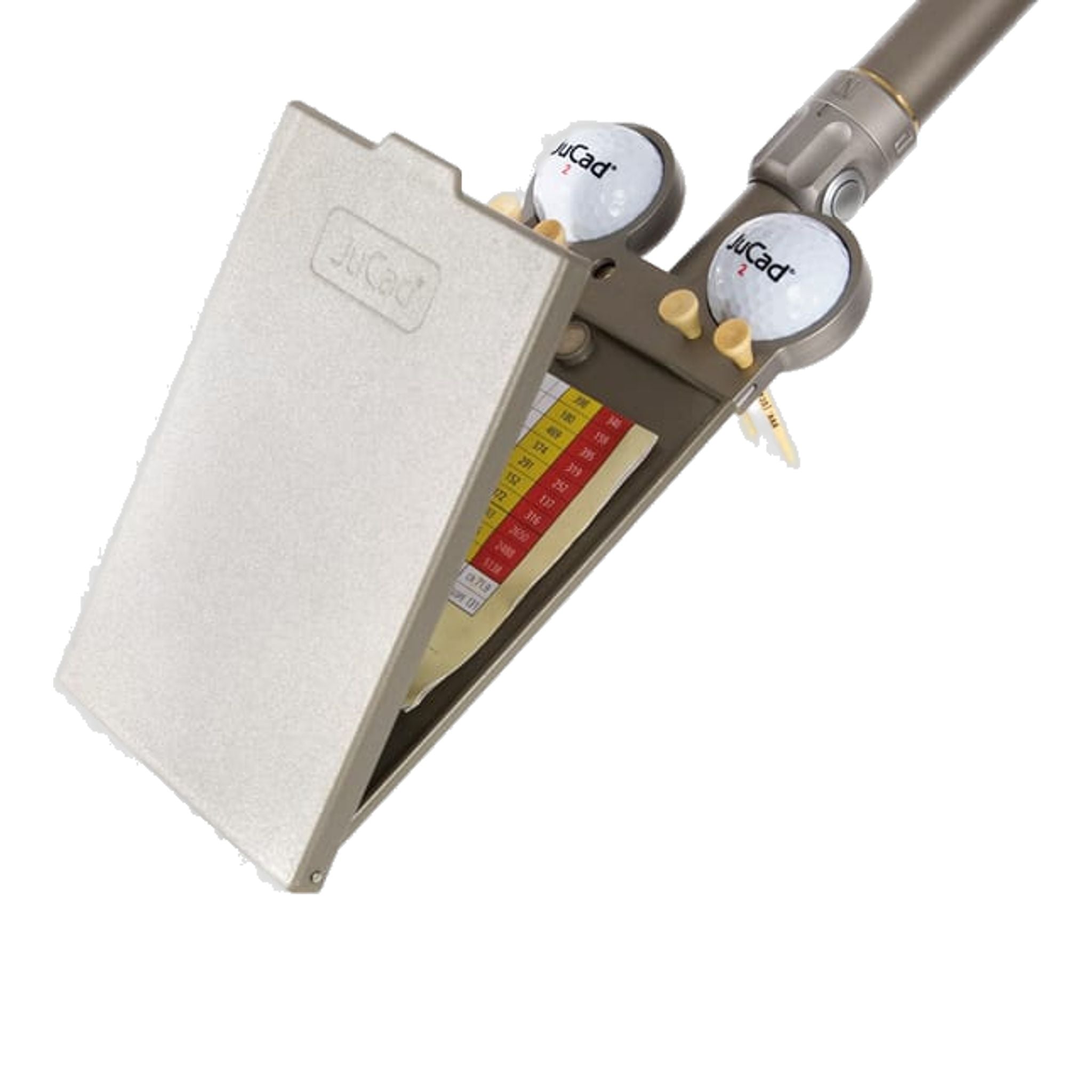 détenteur de la carte de score Kiffe