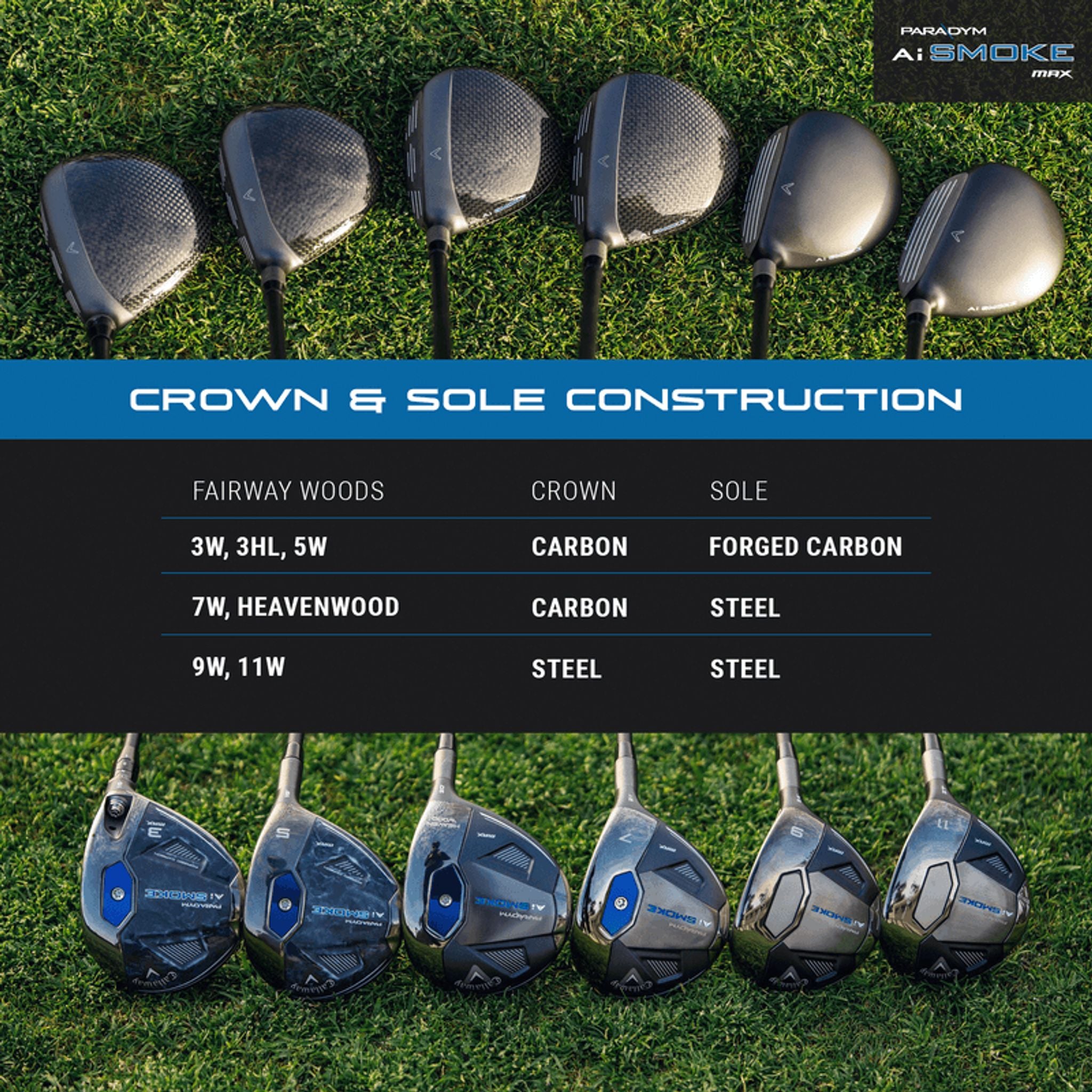 Bois de parcours Callaway Paradym AI Smoke MAX pour hommes