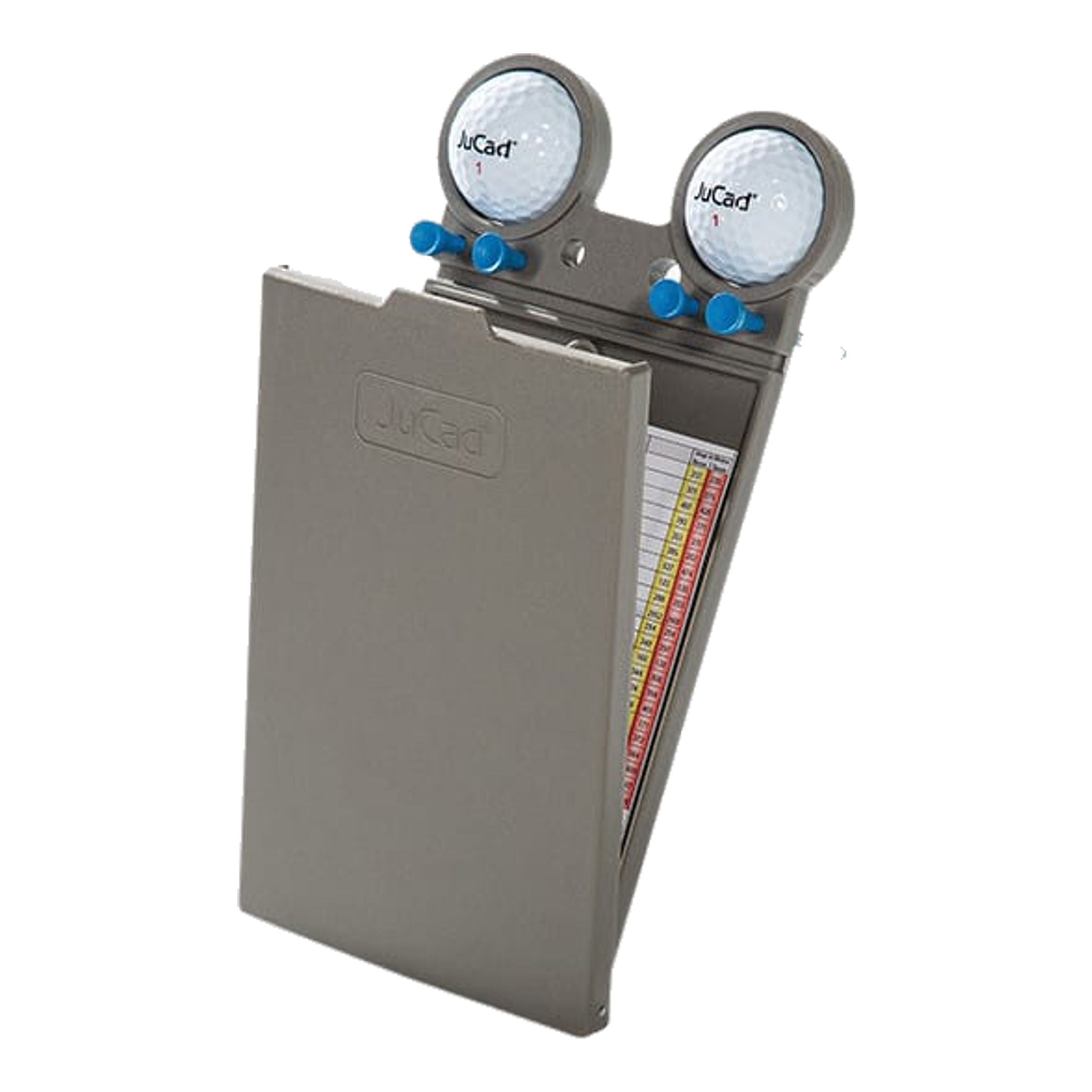 Détenteur de la carte de score JuCad