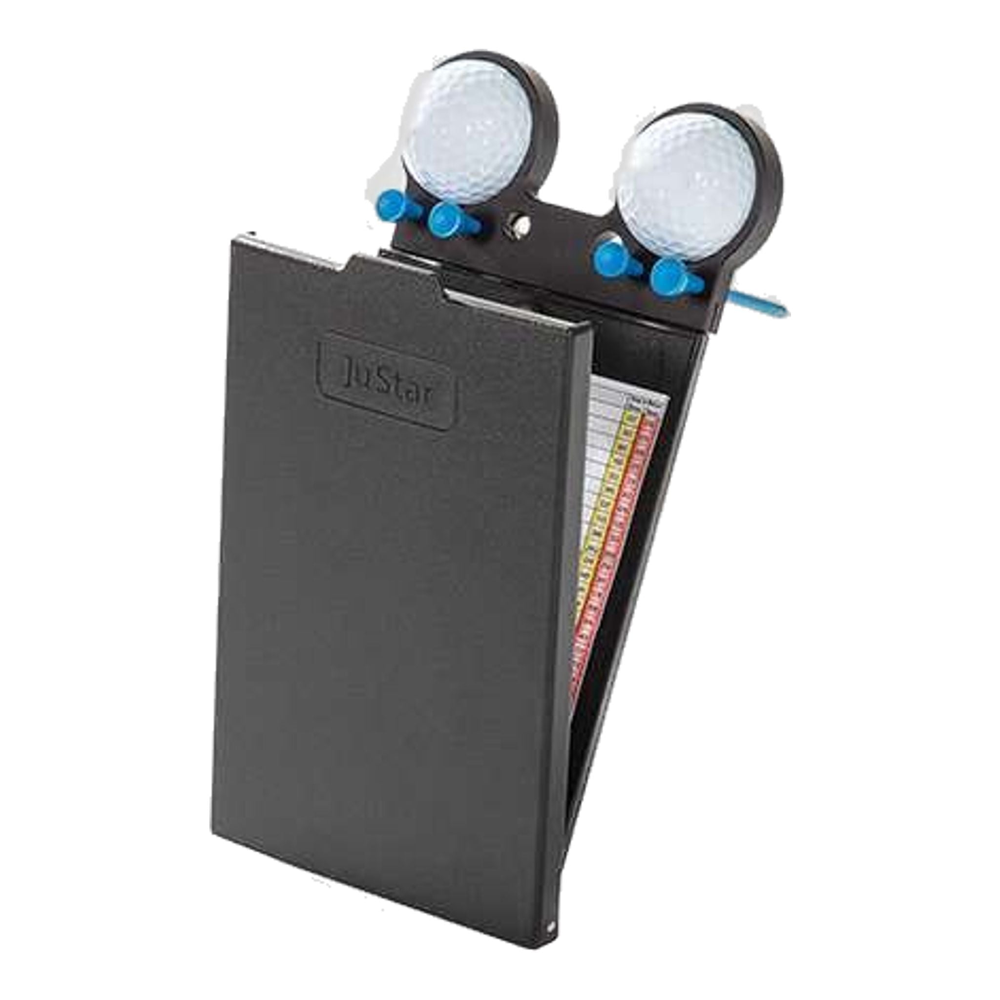 Détenteur de la carte de score JuStar