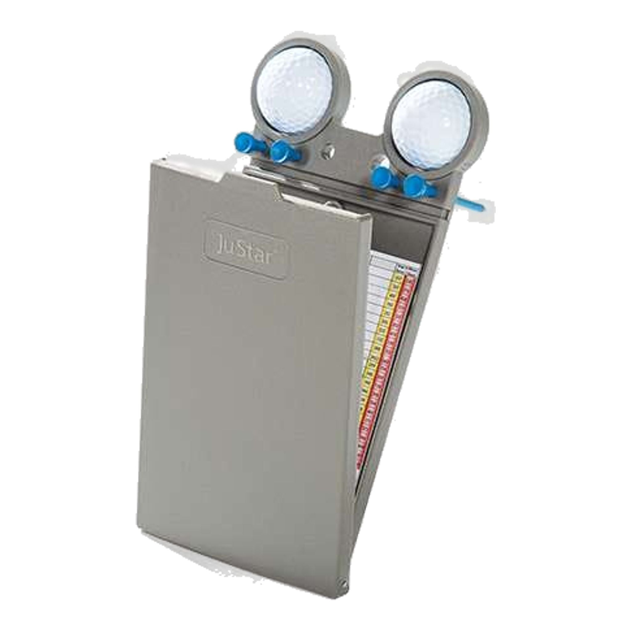 Détenteur de la carte de score JuStar